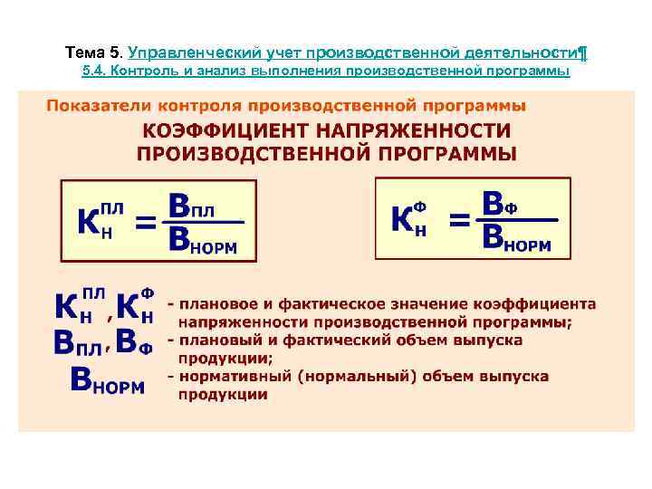 Индекс напряженности плана