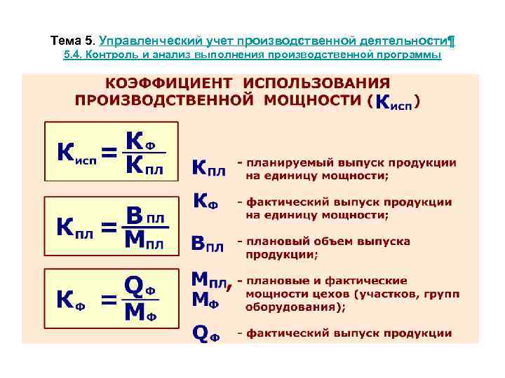 Используемая мощность. Коэффициент загрузки производственных мощностей. Коэффициент использования производственной мощности цеха. Коэффициент использования производственной мощности формула. Степень использования производственной мощности формула.