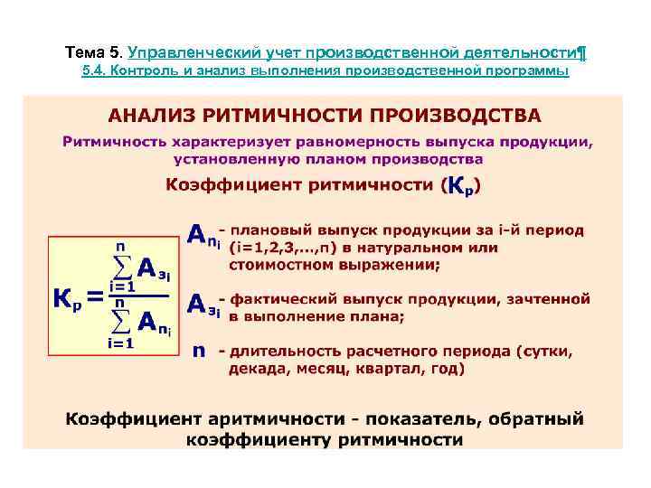 Контроль выполнения производственных планов