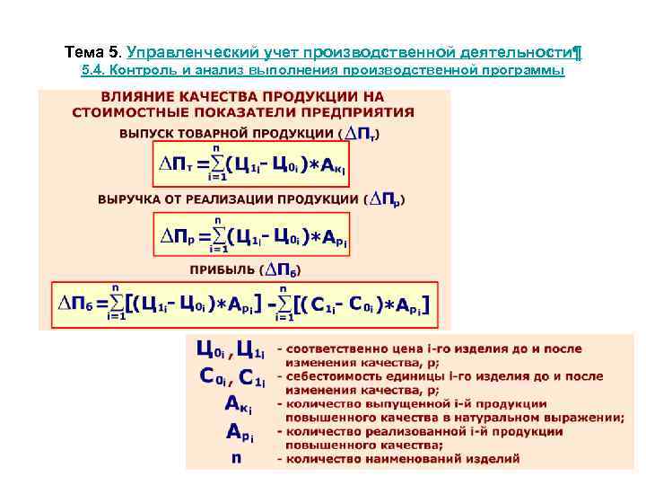 Тема 5. Управленческий учет производственной деятельности¶ 5. 4. Контроль и анализ выполнения производственной программы