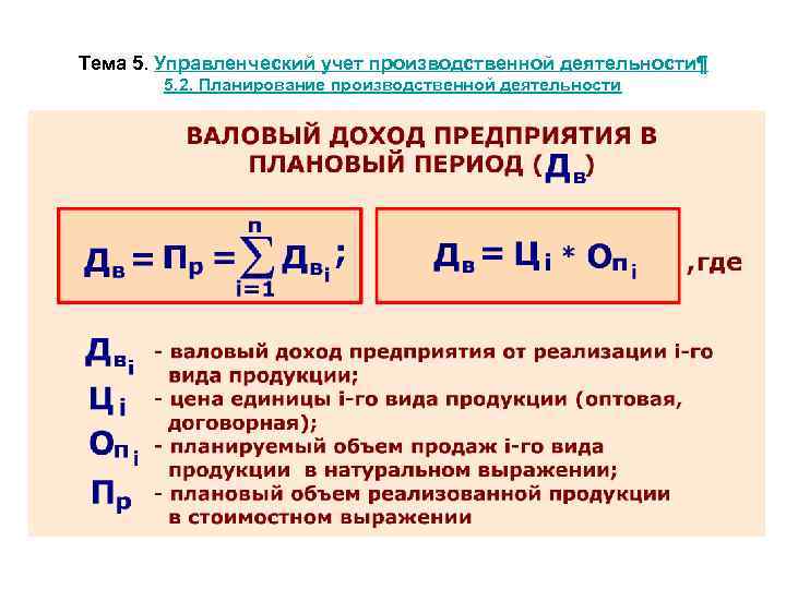 Тема 5. Управленческий учет производственной деятельности¶ 5. 2. Планирование производственной деятельности 