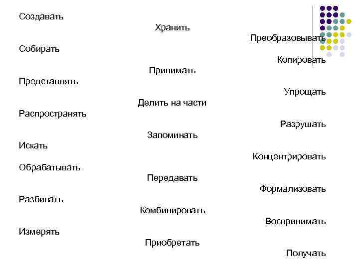 Создавать Хранить Преобразовывать Собирать Копировать Принимать Представлять Упрощать Делить на части Распространять Разрушать Запоминать
