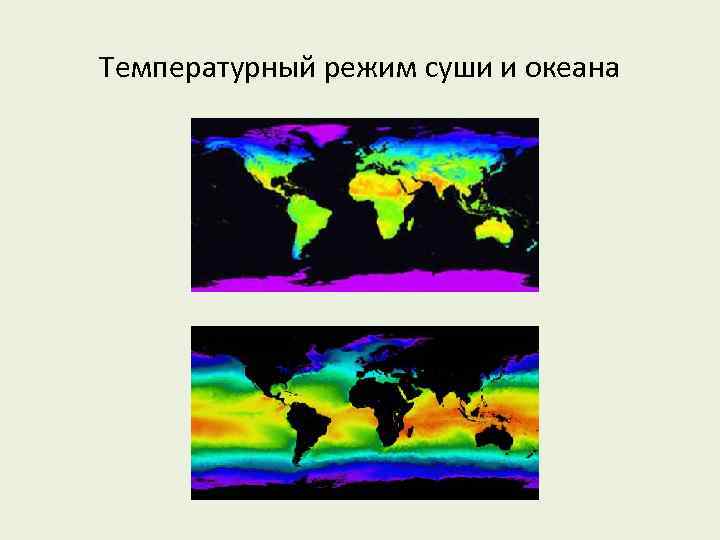 Температурный режим суши и океана 