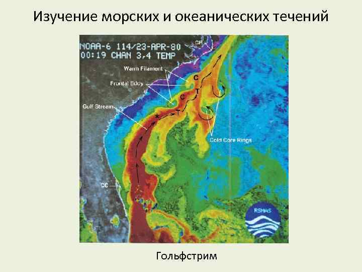Изучение морских и океанических течений Гольфстрим 