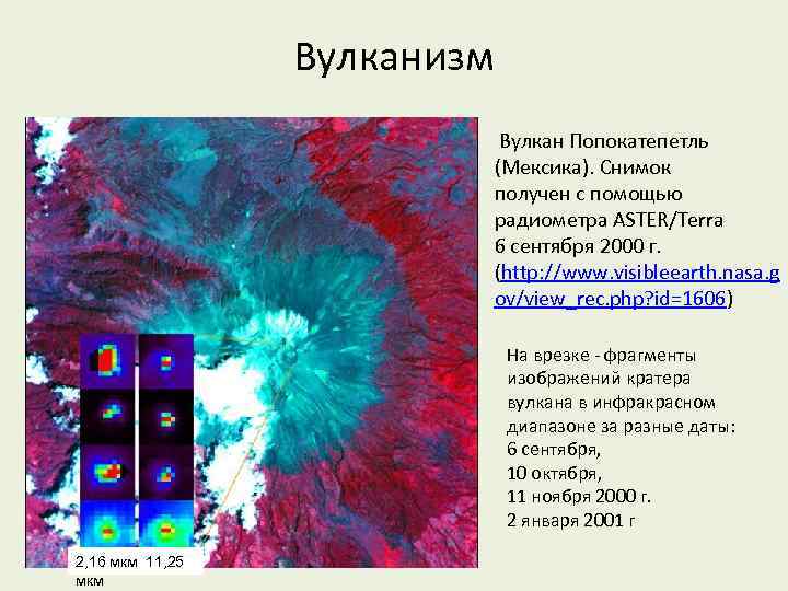 Вулканизм Вулкан Попокатепетль (Мексика). Снимок получен с помощью радиометра ASTER/Terra 6 сентября 2000 г.