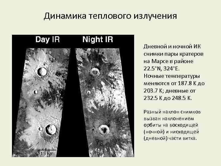 Динамика теплового излучения Дневной и ночной ИК снимки пары кратеров на Марсе в районе