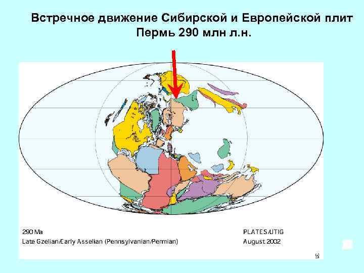 Встречное движение Сибирской и Европейской плит Пермь 290 млн л. н. 