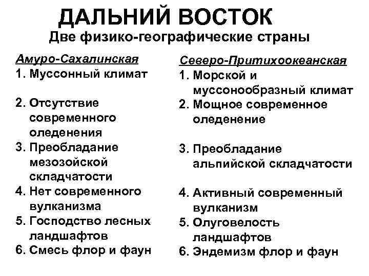 ДАЛЬНИЙ ВОСТОК Две физико-географические страны Амуро-Сахалинская 1. Муссонный климат 2. Отсутствие современного оледенения 3.