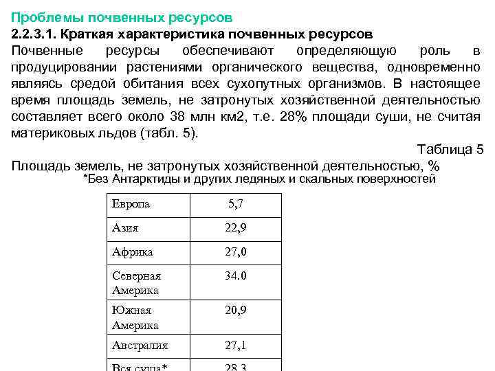 Презентация почвенные ресурсы россии 8 класс география