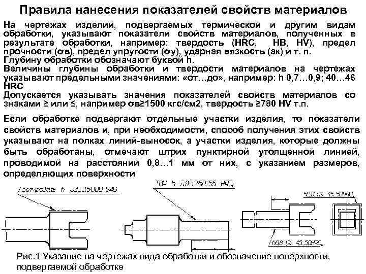 Указание термообработки на чертеже