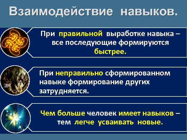 Умения взаимодействия. Навыки взаимодействия. Схему «взаимодействий умений и навыков».. Взаимодействие навыков в психологии. Положительное взаимодействие навыков это.