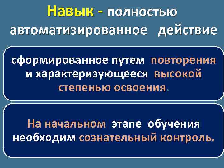 Действия сформированное путем повторения