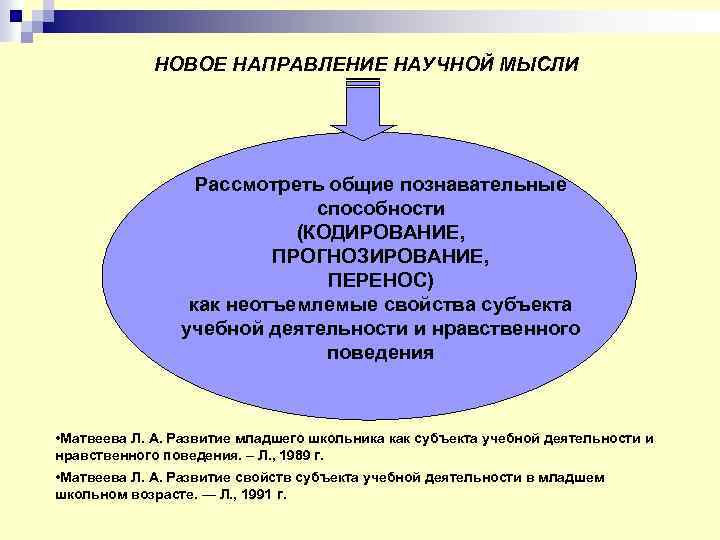 НОВОЕ НАПРАВЛЕНИЕ НАУЧНОЙ МЫСЛИ Рассмотреть общие познавательные способности (КОДИРОВАНИЕ, ПРОГНОЗИРОВАНИЕ, ПЕРЕНОС) как неотъемлемые свойства