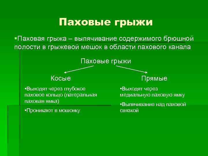 Паховые грыжи §Паховая грыжа – выпячивание содержимого брюшной полости в грыжевой мешок в области