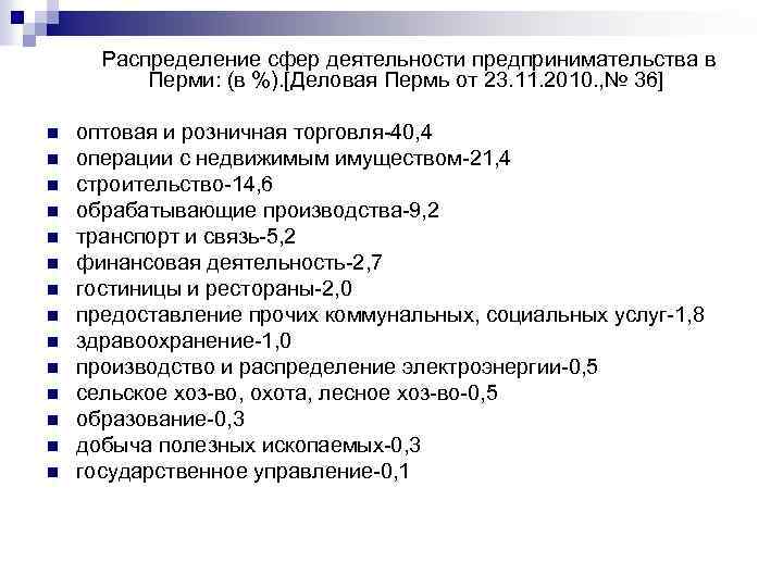  Распределение сфер деятельности предпринимательства в Перми: (в %). [Деловая Пермь от 23. 11.