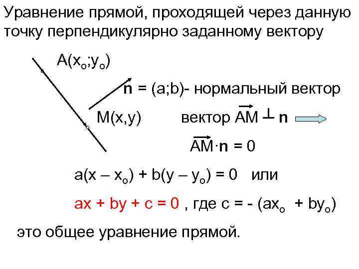 Уравнение прямой проходящей. Уравнение прямой через точку перпендикулярно вектору. Уравнение прямая через точку перпендикулярно к прямой. Уравнение прямой проходящей через точку перпендикулярно вектору. Уравнение прямой проходящей через точку перпендикулярно прямой.