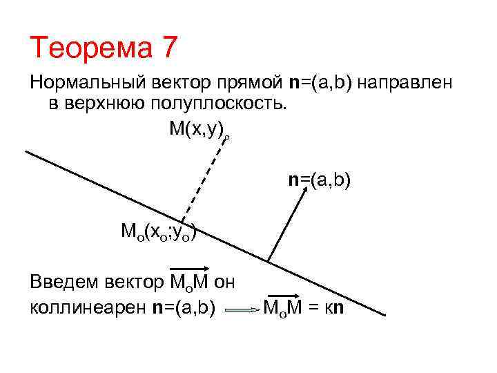 Вектор прямой