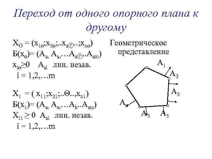Переход от одного опорного плана к другому ХО = (х1 о; х2 о; .
