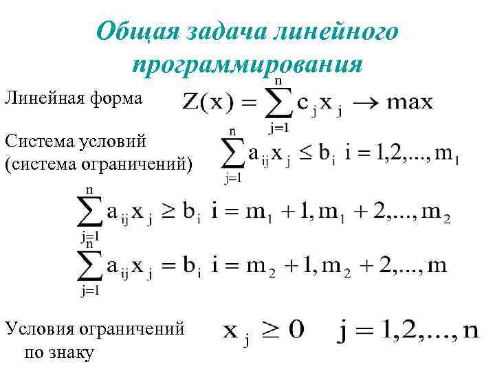 Общая задача линейного программирования Линейная форма Система условий (система ограничений) Условия ограничений по знаку