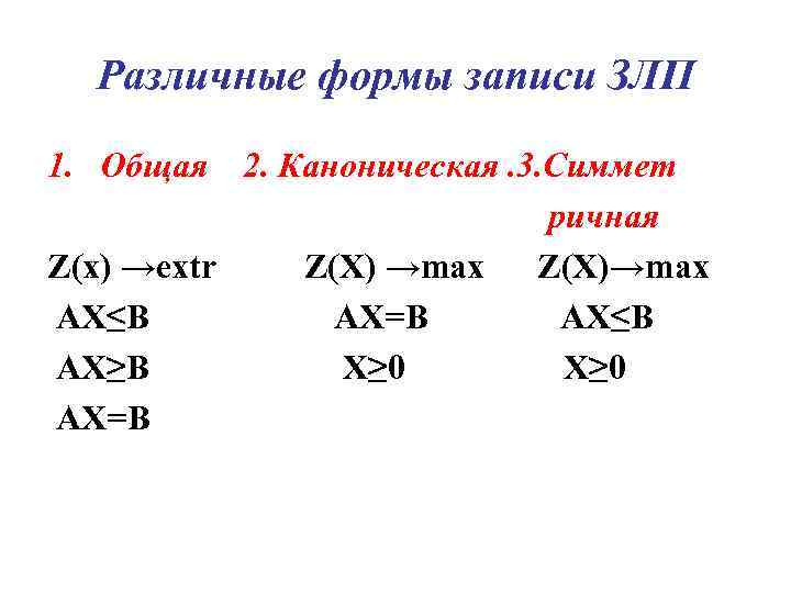 Различные формы записи ЗЛП 1. Общая 2. Каноническая. 3. Симмет ричная Z(x) →extr Z(Х)
