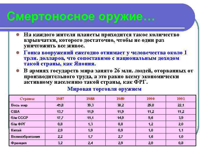 Смертоносное оружие… На каждого жителя планеты приходится такое количество взрывчатки, которого достаточно, чтобы не