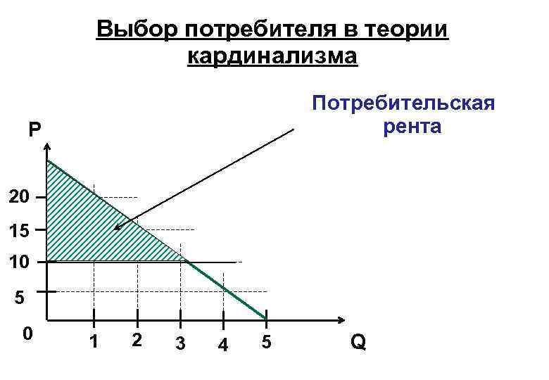 Теория 8