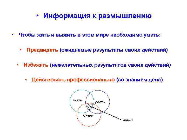  • Информация к размышлению • Чтобы жить и выжить в этом мире необходимо