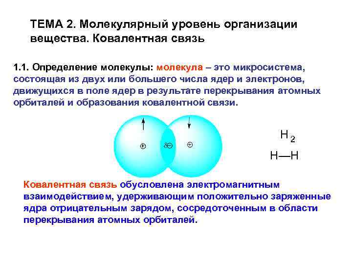 Молекула определение