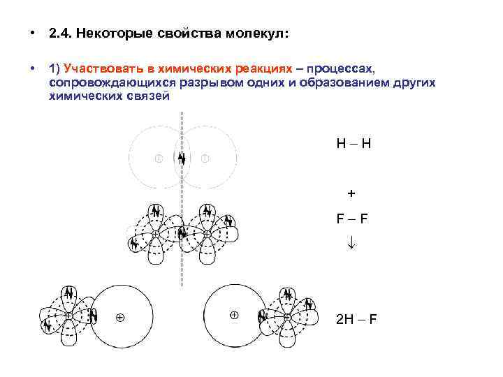  • 2. 4. Некоторые свойства молекул: • 1) Участвовать в химических реакциях –