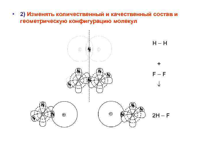  • 2) Изменять количественный и качественный состав и геометрическую конфигурацию молекул Н Н
