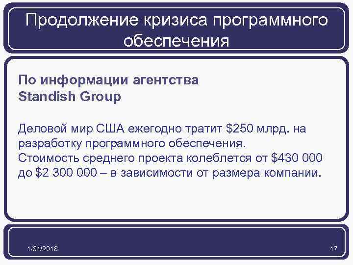 Продолжение кризиса программного обеспечения По информации агентства Standish Group Деловой мир США ежегодно тратит