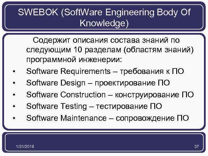 SWEBOK (Soft. Ware Engineering Body Of Knowledge) • • • Содержит описания состава знаний