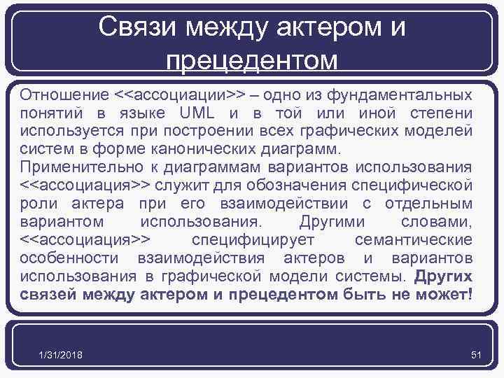 Связи между актером и прецедентом Отношение <<ассоциации>> – одно из фундаментальных понятий в языке