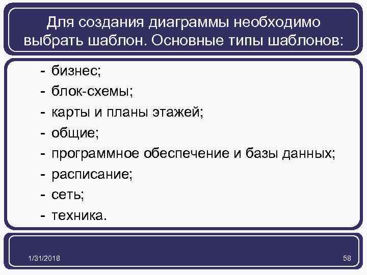 Для создания диаграммы необходимо выбрать шаблон. Основные типы шаблонов: - бизнес; блок-схемы; карты и