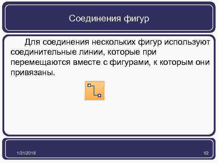 Соединения фигур Для соединения нескольких фигур используют соединительные линии, которые при перемещаются вместе с