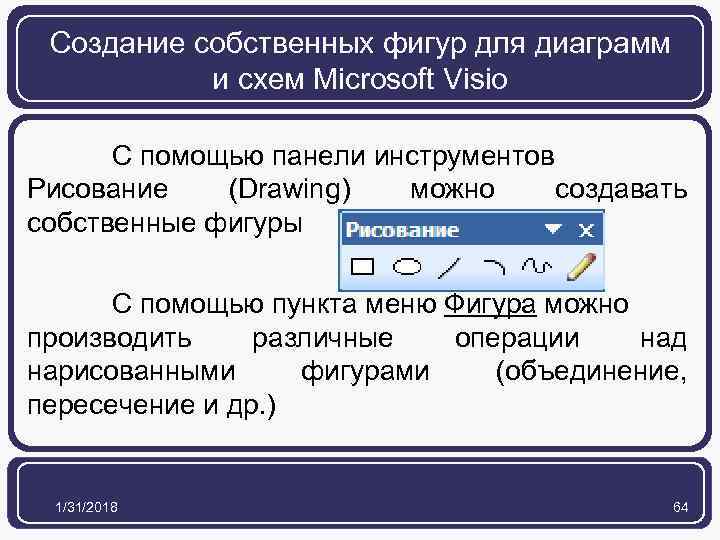 Создание собственных фигур для диаграмм и схем Microsoft Visio С помощью панели инструментов Рисование