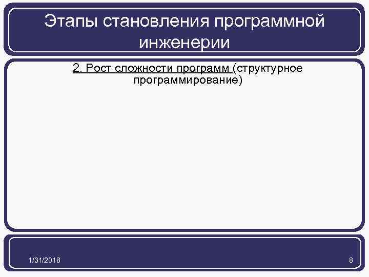 Этапы становления программной инженерии 1/31/2018 2. Рост сложности программ (структурное программирование) 8 