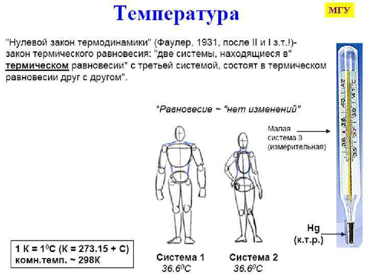 МГУ 