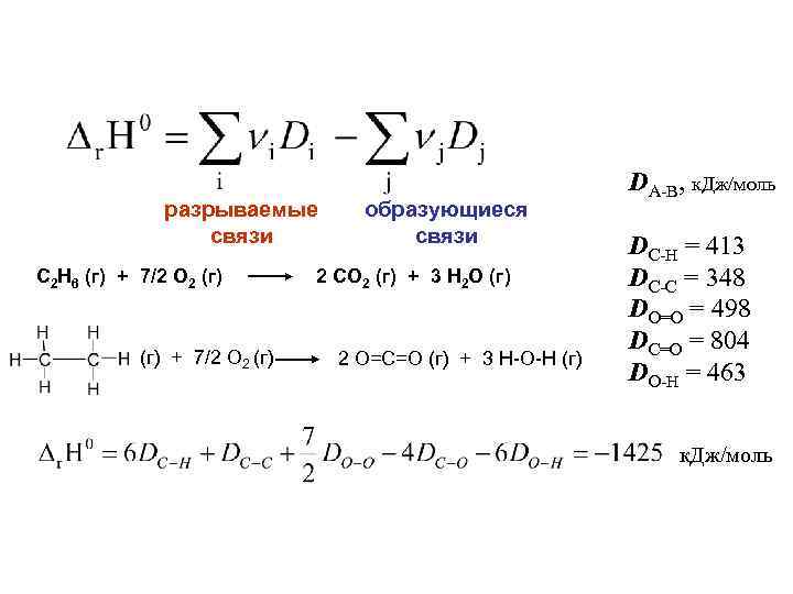 разрываемые связи С 2 Н 6 (г) + 7/2 О 2 (г) образующиеся связи