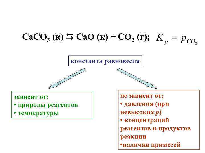 Ca. CO 3 (к) Ca. O (к) + CO 2 (г); константа равновесия зависит