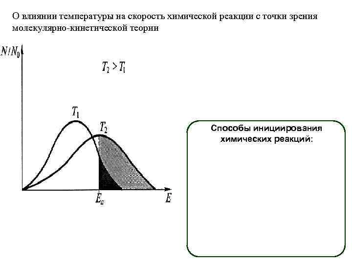 Экстенсивные диаграммы