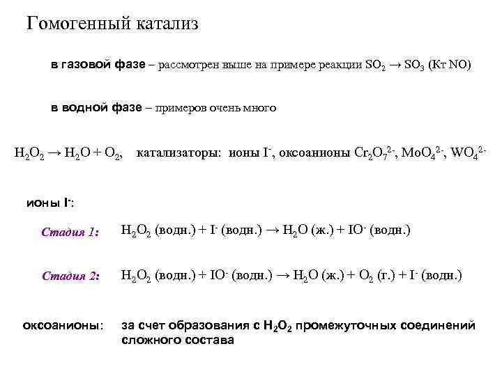 Гомогенный катализ в газовой фазе – рассмотрен выше на примере реакции SO 2 →