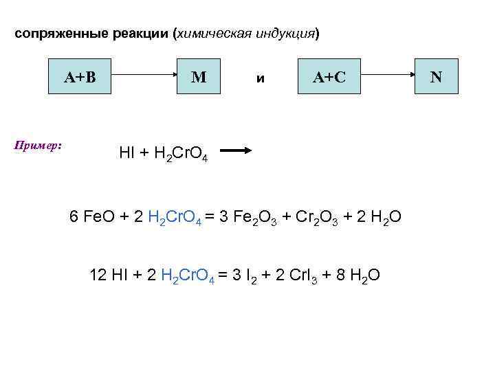 сопряженные реакции (химическая индукция) А+В Пример: M и А+C HI + H 2 Cr.