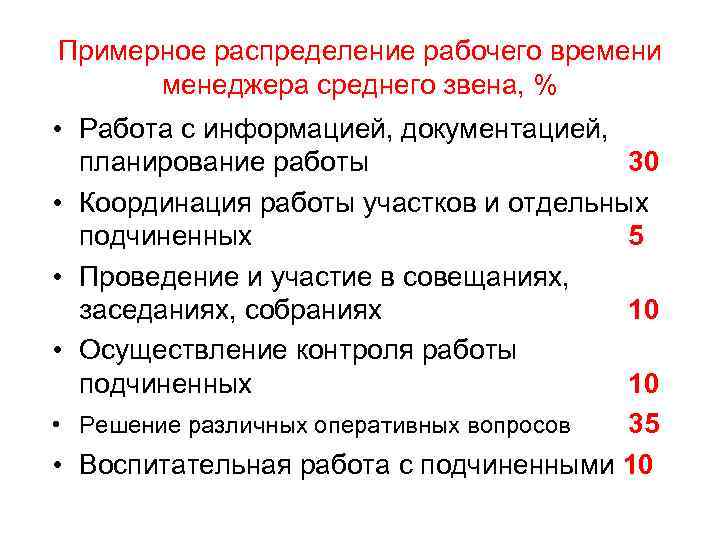 Лицо дающее возможность менеджеру проекта экономить до 50 своего рабочего времени это