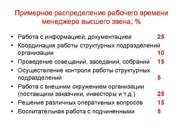 Примерное распределение рабочего времени менеджера высшего звена, % • Работа с информацией, документацией 25