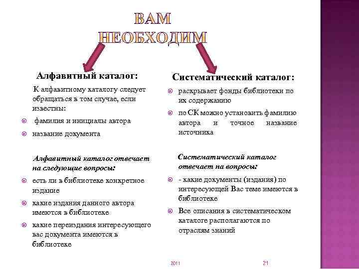 Алфавитный каталог: К алфавитному каталогу следует обращаться в том случае, если известны: Систематический каталог: