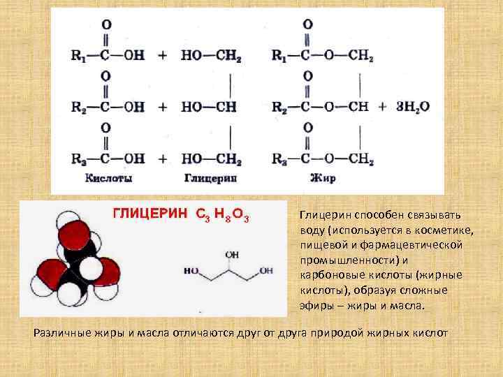 Глицерин способен связывать воду (используется в косметике, пищевой и фармацевтической промышленности) и карбоновые кислоты