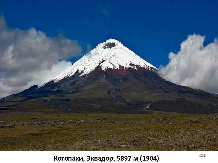 Котопахи, Эквадор, 5897 м (1904) 124 
