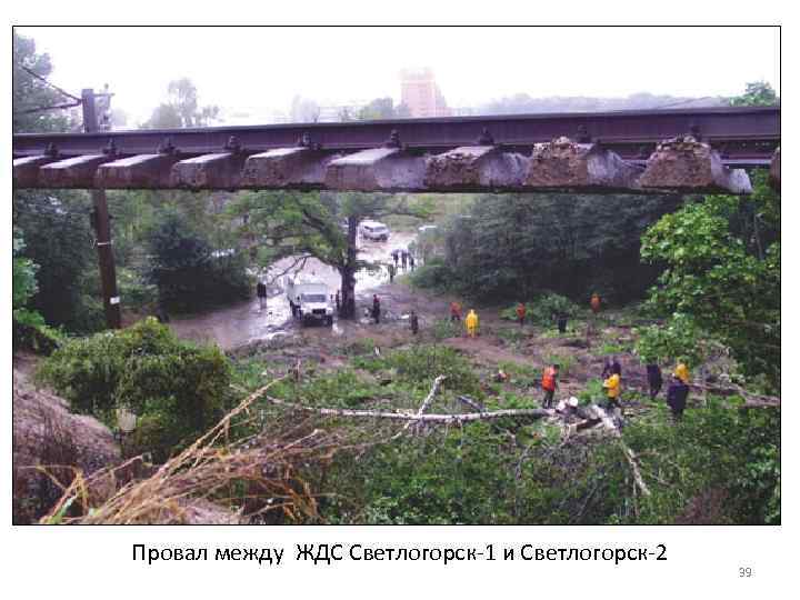 Провал между ЖДС Светлогорск-1 и Светлогорск-2 39 