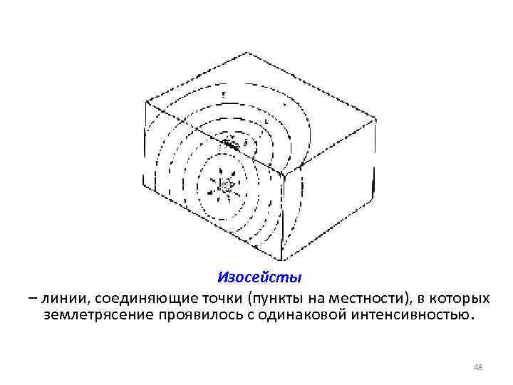 Изосейсты – линии, соединяющие точки (пункты на местности), в которых землетрясение проявилось с одинаковой